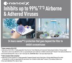 1st inn hotel shah alam (sa20) 2★ no.29,jalan singa j20/j,seksyen 20,40300 shah alam,selangor darul ehsan., shah alam. Braving The New Norm With 24 7 Healthy Indoor Air For Homes And Businesses Edgeprop My