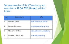 #umlib's official twitter channel | admin: University Of Malaya Library Malaysia On Twitter Important Notice Um Ict Service Recovery Status We Sincerely Regret This Incident And For Any Inconvenience This May Have Caused You Should There Be Any