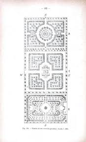 Botanical Fruits Vegetables Other Ingestibles Orchard Design Garden Layout Vegetable Garden Planning