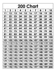 200 Chart School Number Patterns Chart Student