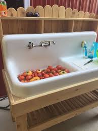 old cast iron farmhouse sink repurposed