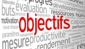 Objectif: 4 avantages à se fixer des objectifs - Coaching Mental Performance