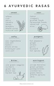 Ayurveda Food Chart Google Zoeken Ayurvedic Healing