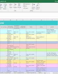 How I Use Excel To Organize All My Travel Plans Research Itinerary Hotel Tours Bookings Packing List Etc All About Planners Travel Planner Template Trip Planning Vacation Itinerary Template