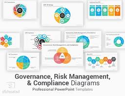 N review the quality of credit underwriting n review the accuracy of the risk ratings assigned by lenders Governance Risk Management And Compliance Powerpoint Template Slidesalad
