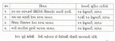 Jillafer Badli Camp Karyakram 2019 Imp Paripatra Date 08 02 2019 Primary Teachers Social Science Bhavnagar