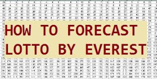Lotto 4cast How To Forecast And Win Lotto By Yourself