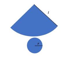 Maybe you would like to learn more about one of these? Find The Surface Area Of A Cone With Radius Of 4 Inches And Side Length Of 6 Inches Study Com