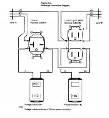 How to wire an outlet receptacle? Impressive 110 Volt Outlet Wiring Diagram Wiring From 110 To 220 Diagram Wiring Diagram Outlet Wiring Diagram Wire