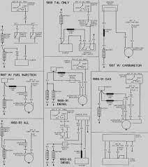 Holiday Rambler Wiring Diagram Best Of Holiday Rambler Electrical Wiring Diagram Diagram