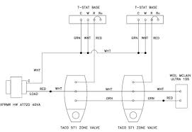Find this pin and more on taco zone valve by patrick kenney. Diagram Taco 570 Zone Valve Wiring Diagram Full Version Hd Quality Wiring Diagram Diagrameulav Opendayfranchising It