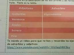 De la constitución de la causa. Lee La Pagina 158 De Tu Libro De Espanol Quinto Grado Agrega A La Siguiente Lista Otros Tres Brainly Lat