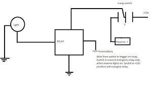 This might seem intimidating, but it does not have to be. Wiring Work Light Patrol 4x4 Nissan Patrol Forum