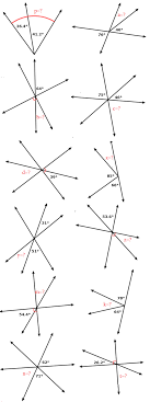 Вертикальные и смежные углы
