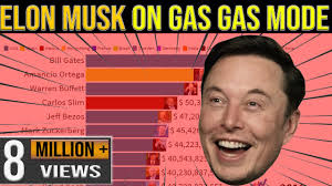 May 25, 2021 · the price of dogecoin is up over the past 24 hours after elon musk's latest tweets about the meme cryptocurrency. Elon Musk Gas Gas Gas Meme Youtube