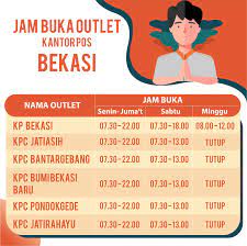 Jm buka thr / buka puasa bersama: Ini Dia Jam Dan Hari Kerja Pos Indonesia Resinesia