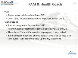 Multicare Health System Health Coaching And Pam Shannon