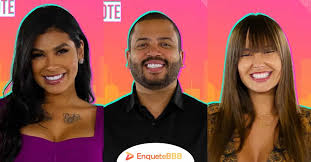 Qual dos dois sai no 3º paredão do reality da globo? Parcial Eliminacao Bbb Uol