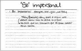 Take creativity into your hands by designing a custom. Carla Spanish Grammar Strategies