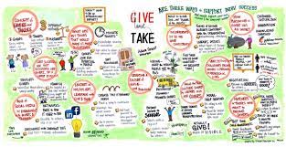 Grant's goal in writing the book was to prove to his students that acting as a giver can bring as much or more. Give And Take Strategy Powerpoint Templates