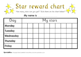 Classroom Reward Chart Template Enewspaper Club