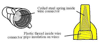 how to select twist on wire connector