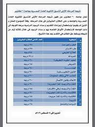 اقرأ أيضا وزير التعليم العالي يهنئ فريق طلاب جامعة 6 أكتوبر لفوزهم فى مسابقة إيناكتس العالمية. Ø·Ù„Ø§Ø¨ Ø¬Ø§Ù…Ø¹Ø© 6 Ø§ÙƒØªÙˆØ¨Ø± Posts Facebook