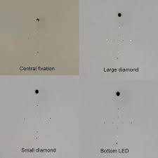 Image result for Visual Fixation