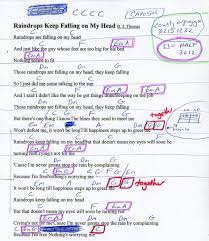 Pin On 2020 Guitar Lesson Chord Charts