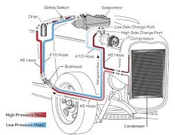 17 eye catching ac system car