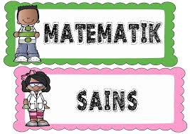 Bu ningsih memanfaatkan sudut ruang kelas sebagai sudut sumber belajar. Label Sudut Mata Pelajaran Dalam Kelas