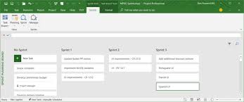Using Sprint Projects In Microsoft Project Mpug