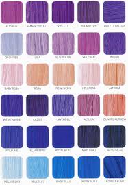 28 Albums Of Shades Of Purple Hair Color Chart Explore