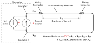· free shipping over $99 · fast shipping 4 Wire Testing Resistance Measurement To Within 1mw Article