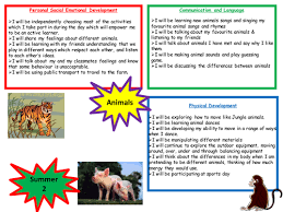 Animal Topic Web About Me Activities Teaching Resources All About Me Activities