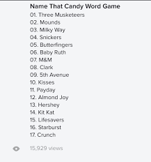Can you name the candy bars? Name That Candy Game Answers Candy Games Tea Party Games Word Games