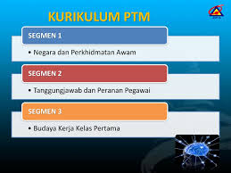 Check spelling or type a new query. Program Transformasi Minda Ppt Download
