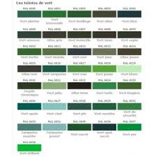Peinture Multi Support Sechage Rapide