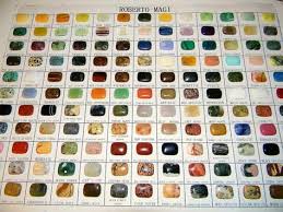 Gemstone Value Chart Images To Read Pietre