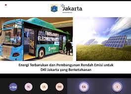 The overall city of jakarta is considered a special province and headed by a governor. Indonesian Local Governments Demonstrate Commitment To Low Emission Development Explores Renewable And Energy Conservation Options Urban Leds