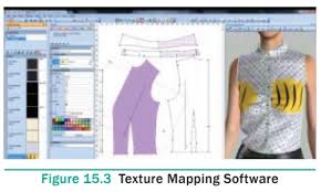 Computing proficiency is required for a passing grade in this course. Types Of Cad Systems Role Of Computer In Garment Industry