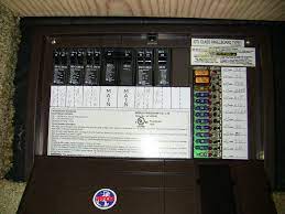 Maybe you would like to learn more about one of these? Rv Electrical Power Distribution Panel Diagram Where To Find Fix And Buy