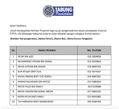 How to check ptptn statement or ptptn balance? Bfm89 9 On Twitter At 1 Ptptn S Repayment Interest Isn T So Bad But Don T Let That Figure Fool You As 1 Of A Rm10k Loan Still Amounts To An Annual Fee Of Rm100