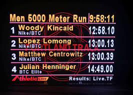 Today is my wedding day. Woody Kincaid Dips Under 13 In Portland 5000 On Nike Campus Post Race Video Interview Runner S Tribe