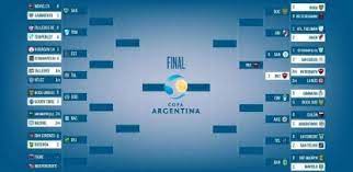 Jun 13, 2021 · copa américa 2021. Ah9sfbap5nrr M