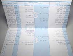 Jika anda memiliki 2 rekening bri seperti gambar di atas, maka silahkan klik salah satu rekening yang digunakan untuk penarikan oleh bri. 10 Cara Download Rekening Koran Mandiri Online Cicilan Id