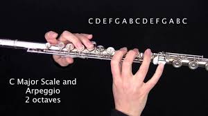 How To Play The C Major Scale And Arpeggio On The Flute Learn Flute Online