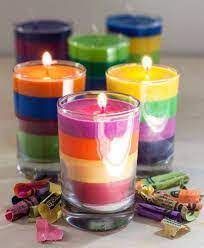 Contoh yang sering dpakai sebagai bahan dalam pembuatanproduk kerajinan tangan adalah sabun batangan, lilin parafin, tanah liat, buburkertas dan. Sebutkan 3 Jenis Bahan Buatan Beserta Fungsinya Brainly Co Id