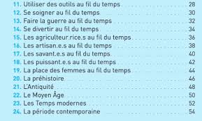 Un député lrem propose une loi interdisant l'écriture inclusive dans les services publics réunis derrière le député lrem françois jolivet, une soixantaine de députés ont soutenu une proposition de loi déposée le 17 février plaidant pour l'interdiction de l'écriture inclusive dans les documents administratifs. Voici A Quoi Ressemble L Ecriture Inclusive A Travers Le Monde