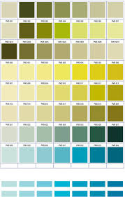 Pantone Matching System Pms Color Guide Presented By